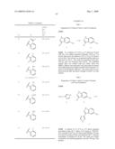 Novel compounds that are ERK inhibitors diagram and image