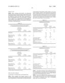 METHODS FOR REDUCING HOSPITALIZATIONS RELATED TO HEART FAILURE diagram and image