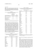 METHODS FOR REDUCING HOSPITALIZATIONS RELATED TO HEART FAILURE diagram and image