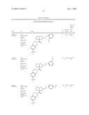 Octahydropentalene compounds as chemokine receptor antagonists diagram and image