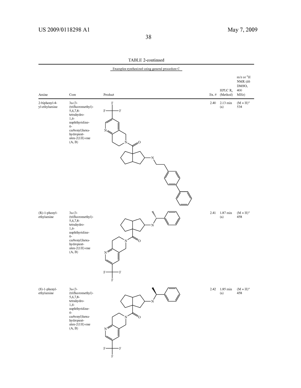 Octahydropentalene compounds as chemokine receptor antagonists - diagram, schematic, and image 39
