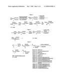 2,2-Bis-(hydroxymethyl)cyclopropylidenemethyl-Purines and -Pyrimidines As Antiviral Agents diagram and image