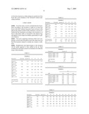 Liquid Pharmaceutical Formulations of Docetaxel diagram and image