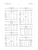 Liquid Pharmaceutical Formulations of Docetaxel diagram and image