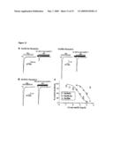 Kainate Receptor-Selective Epimeric Analogs of Dysiherbaine diagram and image