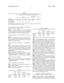 Process for Production of Foamed Resin Sheet diagram and image