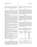 New and novel engineering resin thermoplastic silicone vulcanizates diagram and image