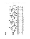 NOVEL COUMARIN DERIVATIVES diagram and image