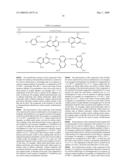 Azo compound, ink composition, recording method and colored article diagram and image