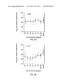 USPA1 AND USPA2 ANTIGENS OF MORAXELLA CATARRHALIS diagram and image