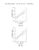 USPA1 AND USPA2 ANTIGENS OF MORAXELLA CATARRHALIS diagram and image