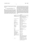 USPA1 AND USPA2 ANTIGENS OF MORAXELLA CATARRHALIS diagram and image