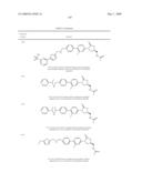 BIARYL HETEROCYCLIC COMPOUNDS AND METHODS OF MAKING AND USING THE SAME diagram and image