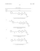 BIARYL HETEROCYCLIC COMPOUNDS AND METHODS OF MAKING AND USING THE SAME diagram and image