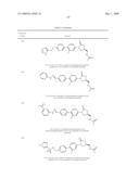 BIARYL HETEROCYCLIC COMPOUNDS AND METHODS OF MAKING AND USING THE SAME diagram and image