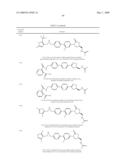 BIARYL HETEROCYCLIC COMPOUNDS AND METHODS OF MAKING AND USING THE SAME diagram and image