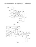 Integrated Separation and Preparation Process diagram and image