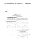 PROCESS FOR PRODUCING 2-PERFLUOROALKYLETHYL ALCOHOL diagram and image