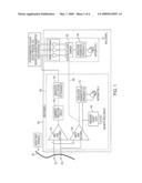 Neural Signal Processing diagram and image