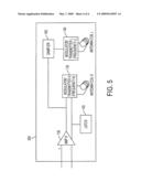 Neural Signal Processing diagram and image