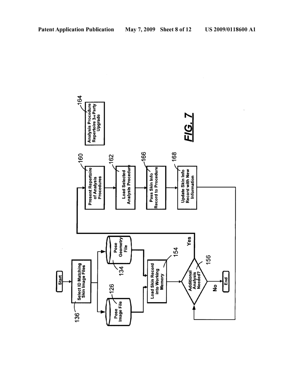 METHOD AND APPARATUS FOR SKIN DOCUMENTATION AND ANALYSIS - diagram, schematic, and image 09