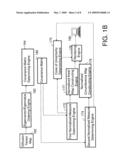 METHODS AND APPARATUSES FOR ESTIMATING THE ELLIPTICAL CONE OF UNCERTAINTY diagram and image