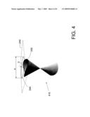 METHODS AND APPARATUSES FOR ESTIMATING THE ELLIPTICAL CONE OF UNCERTAINTY diagram and image