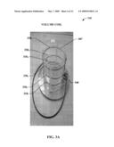 COILS FOR MAGNETIC RESONANCE SPECTROSCOPY AND IMAGING OF HUMAN BREAST diagram and image