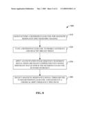 COILS FOR MAGNETIC RESONANCE SPECTROSCOPY AND IMAGING OF HUMAN BREAST diagram and image