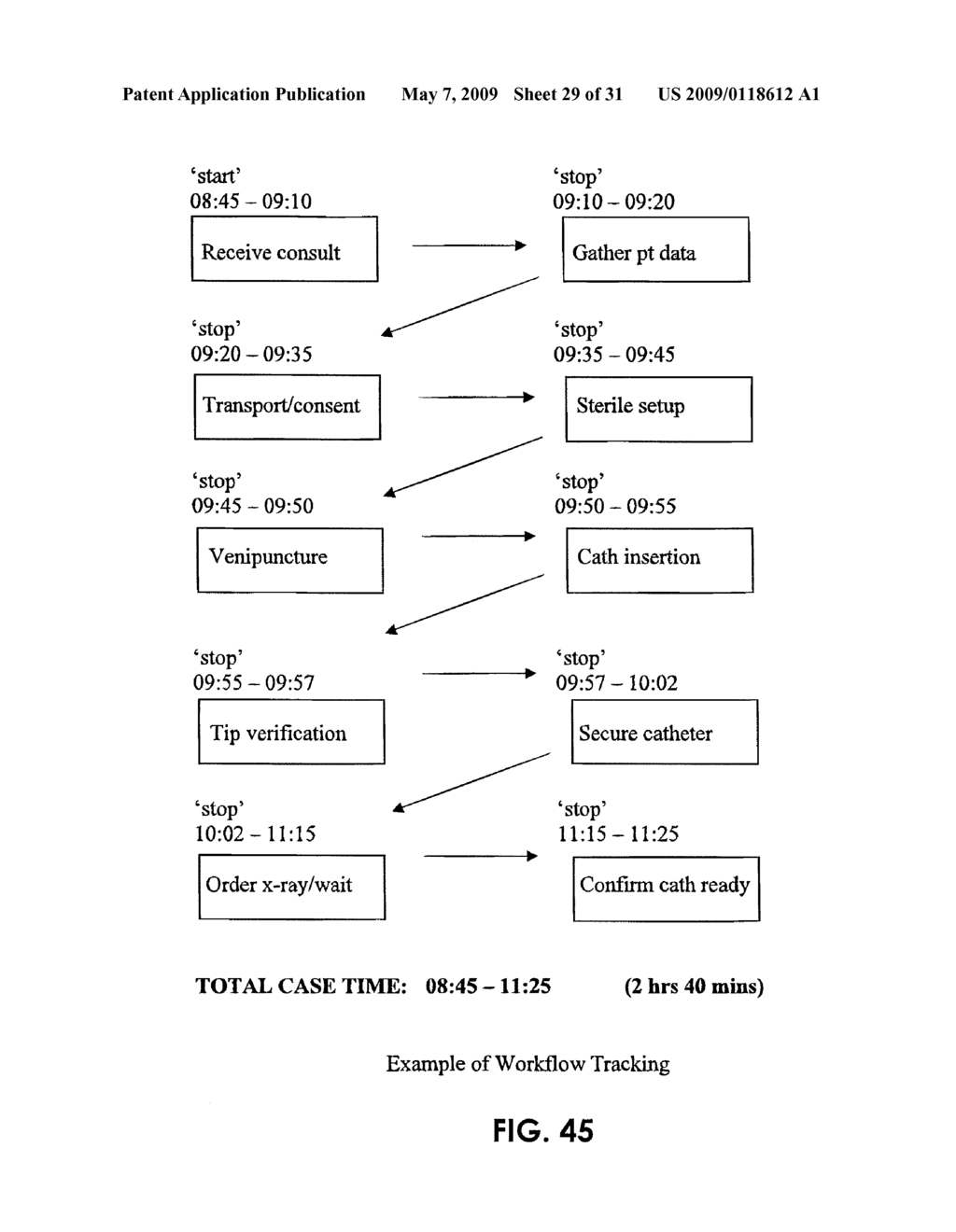 Apparatus and Method for Vascular Access - diagram, schematic, and image 30