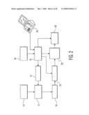 Three Dimensional Ultrasonic Scanning With a Steerable Volumetric Region diagram and image