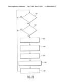 Three Dimensional Ultrasonic Scanning With a Steerable Volumetric Region diagram and image