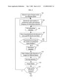 Ultrasonographic Device And Ultrasonographic Method diagram and image