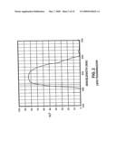 DEVICE FOR ORAL CAVITY EXAMINATION diagram and image