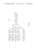 Calculating Respiration Parameters Using Impedance Plethysmography diagram and image