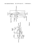 Calculating Respiration Parameters Using Impedance Plethysmography diagram and image