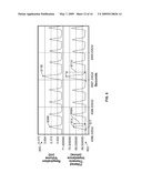 Calculating Respiration Parameters Using Impedance Plethysmography diagram and image