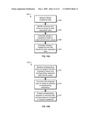 Calculating Respiration Parameters Using Impedance Plethysmography diagram and image