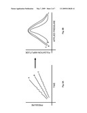 SYSTEM FOR MEASURING BLOOD PRESSURE FEATURING A BLOOD PRESSURE CUFF COMPRISING SIZE INFORMATION diagram and image