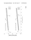 SYSTEM FOR MEASURING BLOOD PRESSURE FEATURING A BLOOD PRESSURE CUFF COMPRISING SIZE INFORMATION diagram and image