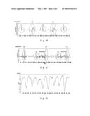 RAPID METHOD FOR ANALYZING BIO-SIGNAL INSTANTANEOUSLY BY PHASE SPACE DIFFERENCE AND ITS DEVICE diagram and image