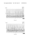 RAPID METHOD FOR ANALYZING BIO-SIGNAL INSTANTANEOUSLY BY PHASE SPACE DIFFERENCE AND ITS DEVICE diagram and image