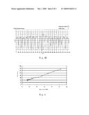 RAPID METHOD FOR ANALYZING BIO-SIGNAL INSTANTANEOUSLY BY PHASE SPACE DIFFERENCE AND ITS DEVICE diagram and image