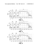 REGIONAL OXYGEN UPTAKE/PERFUSION MEASURING DEVICE AND METHOD diagram and image