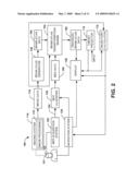 AUTOMATED 3D BRAIN ATLAS FITTING USING INTRA-OPERATIVE NEUROPHYSIOLOGICAL DATA diagram and image