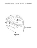 Multi-Channel, Multi-Variate Whole-Head Normalization Using Live Z-Scores diagram and image