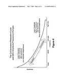 Multi-Channel, Multi-Variate Whole-Head Normalization Using Live Z-Scores diagram and image