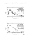 Human Cavity Gas Measurement Device And Method diagram and image