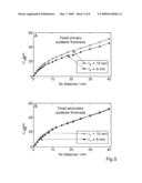 Human Cavity Gas Measurement Device And Method diagram and image