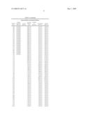 ELONGATE MEDICAL DEVICE WITH A SHAPEABLE TIP diagram and image